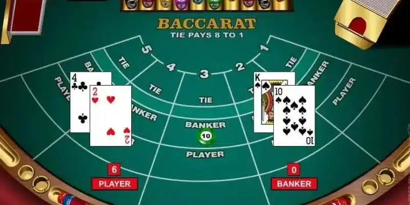 Baccarat - Cách Chơi Hiệu Quả Trải Nghiệm Đỉnh Cao Tại King88